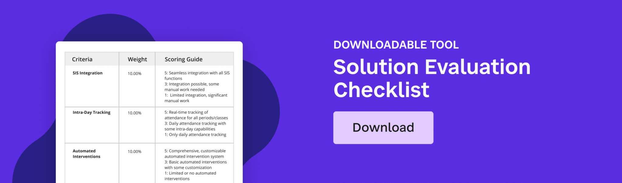 Solution evaluation checklist