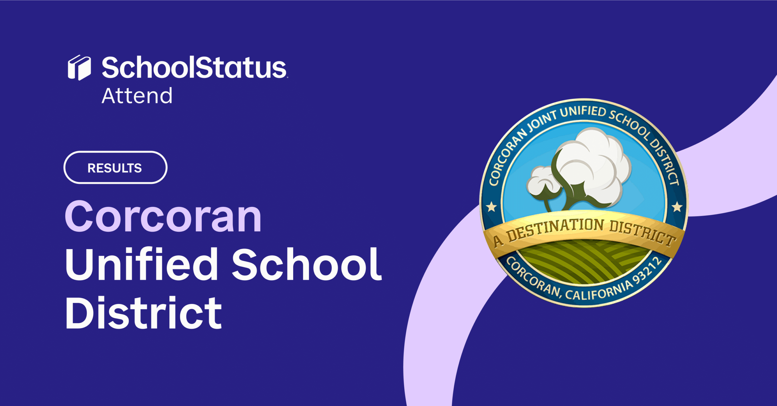 Corcoran Unified School District Results - SchoolStatus