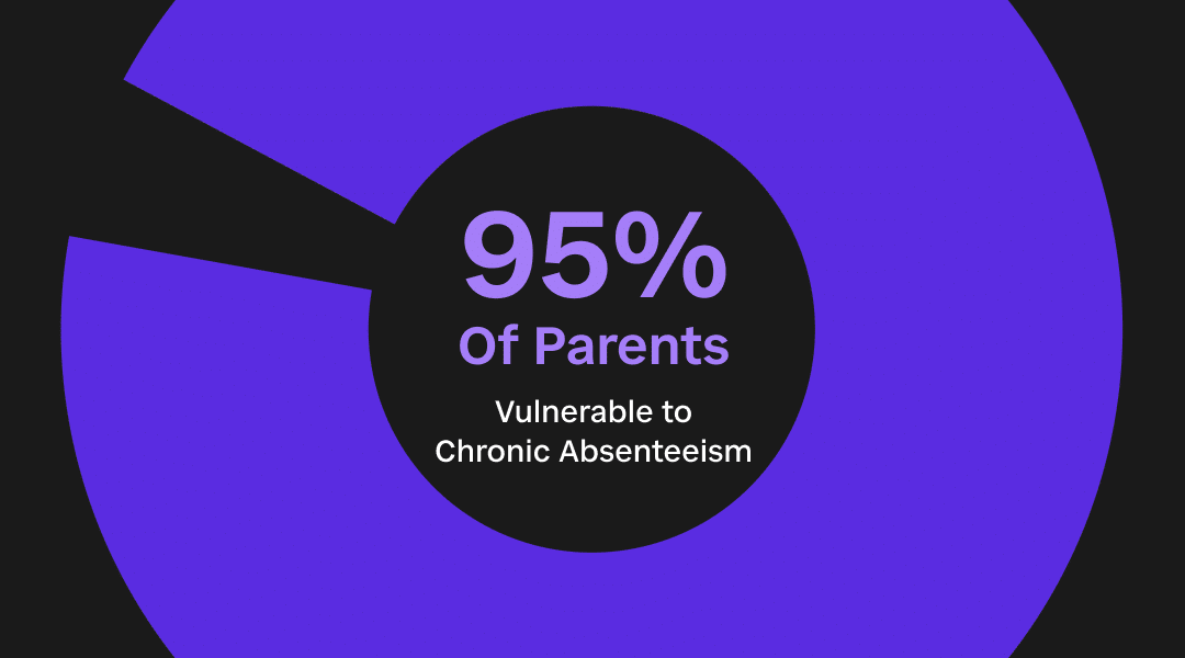 Start tacking chronic absenteeism early