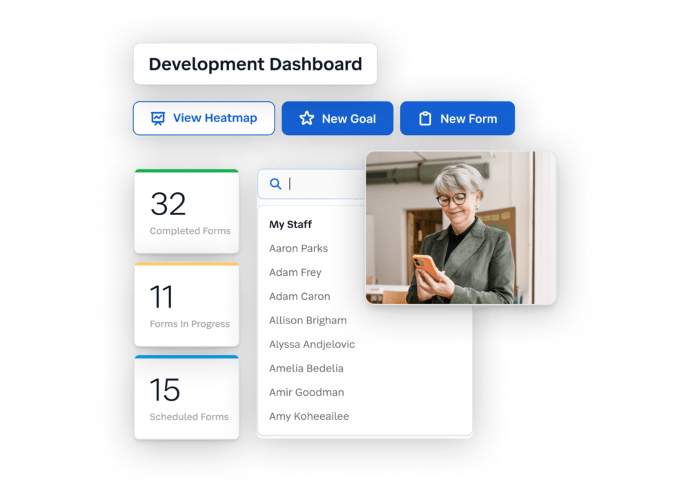 Development dashboard displaying completed forms, goals, and staff progress for tracking educator effectiveness.