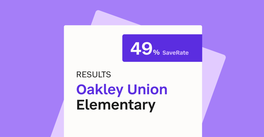 Results for Oakley Union Elementary of 49% SaveRate