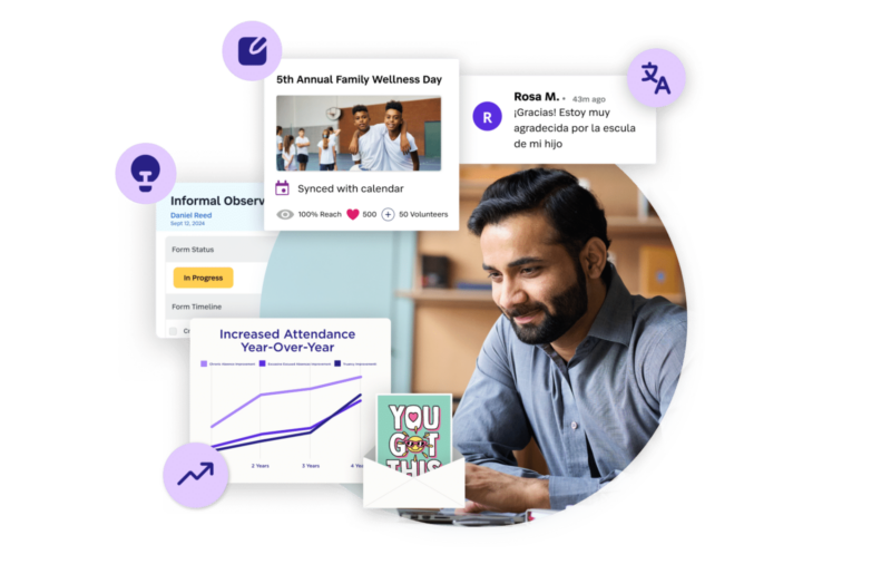 Educator analyzing data with tools for attendance tracking, event communication, multilingual messaging, and professional development.